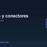 Puertos y conectores de una laptop: identifica cada uno